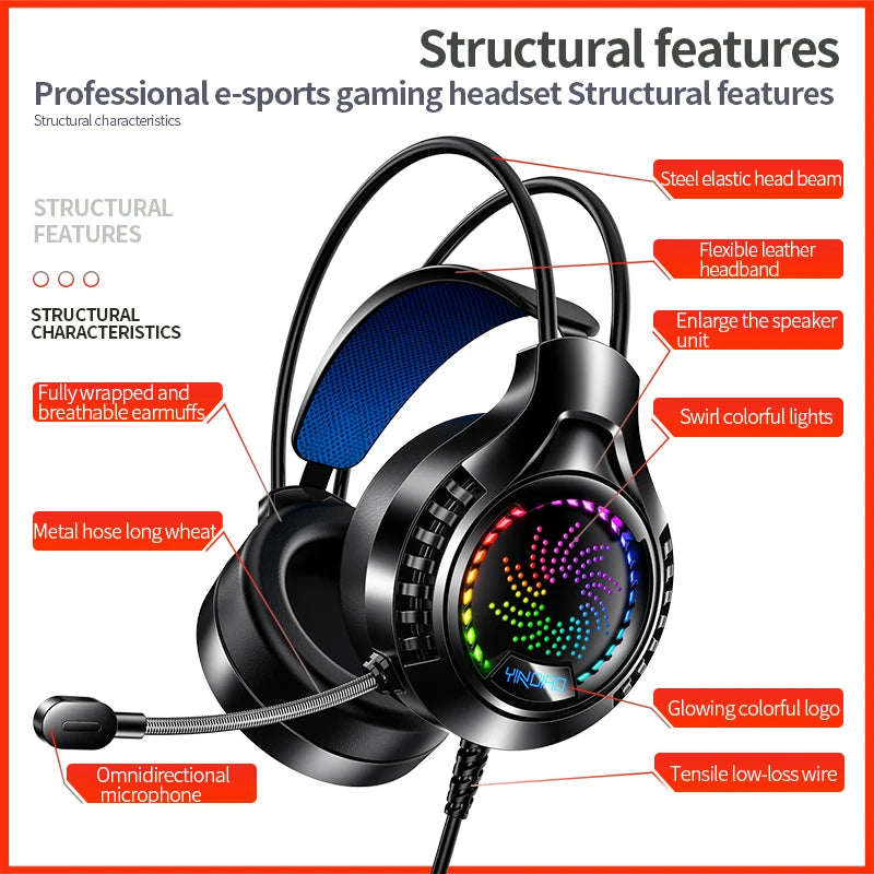 Casque Gaming RGB avec Micro – Son Surround 7.1