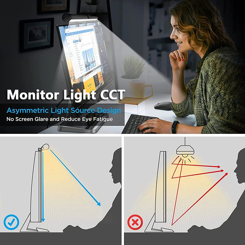Barre Lumineuse d'Écran RGB – Lampe Moniteur Gaming à Intensité Réglable