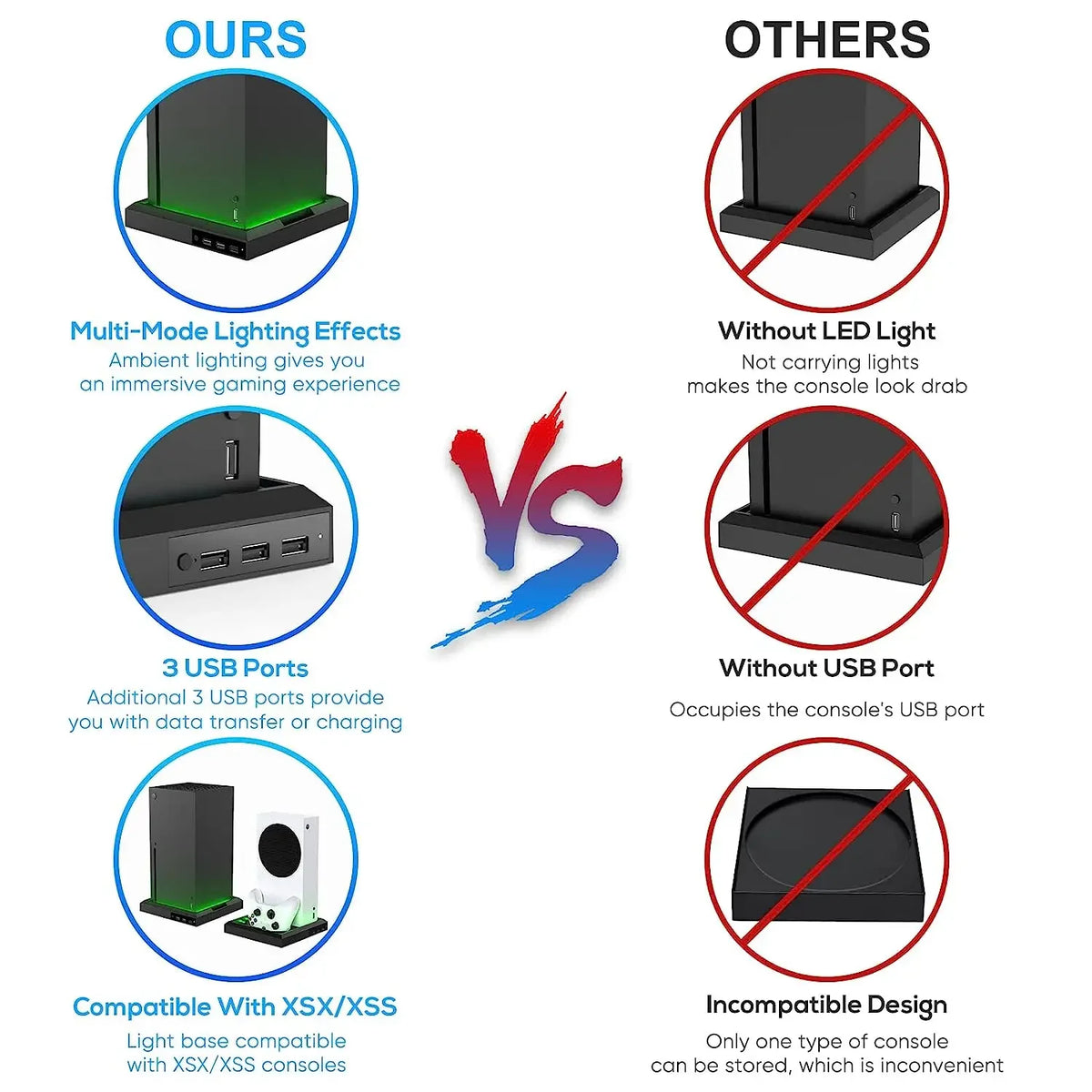 Station Support RGB pour Xbox Series X/S – Hub USB 3 ports