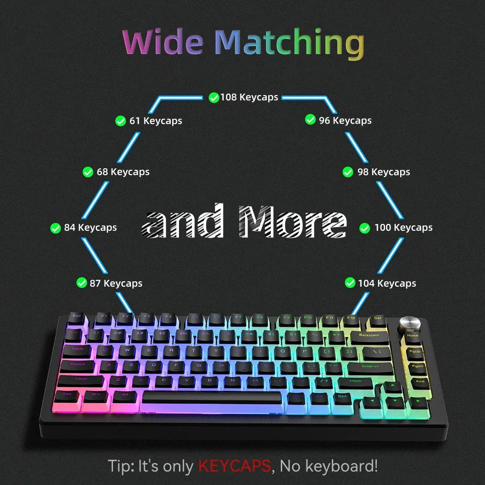 Keycaps Pudding PBT 129 Touches – Translucides, Profil OEM
